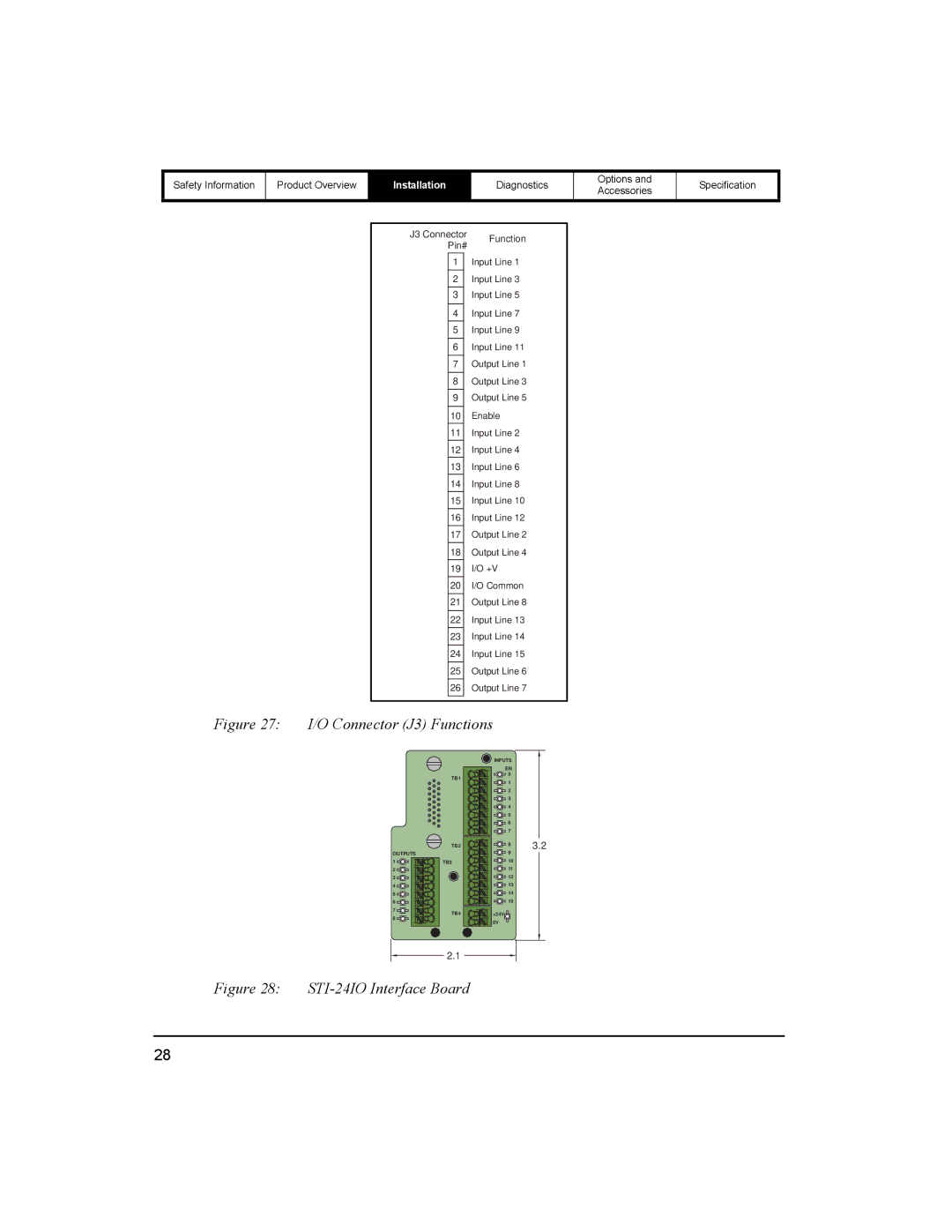 Emerson 400518-01 installation manual O Connector J3 Functions 