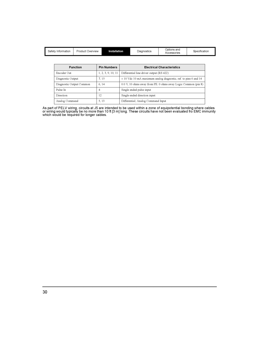 Emerson 400518-01 installation manual Function Pin Numbers Electrical Characteristics 