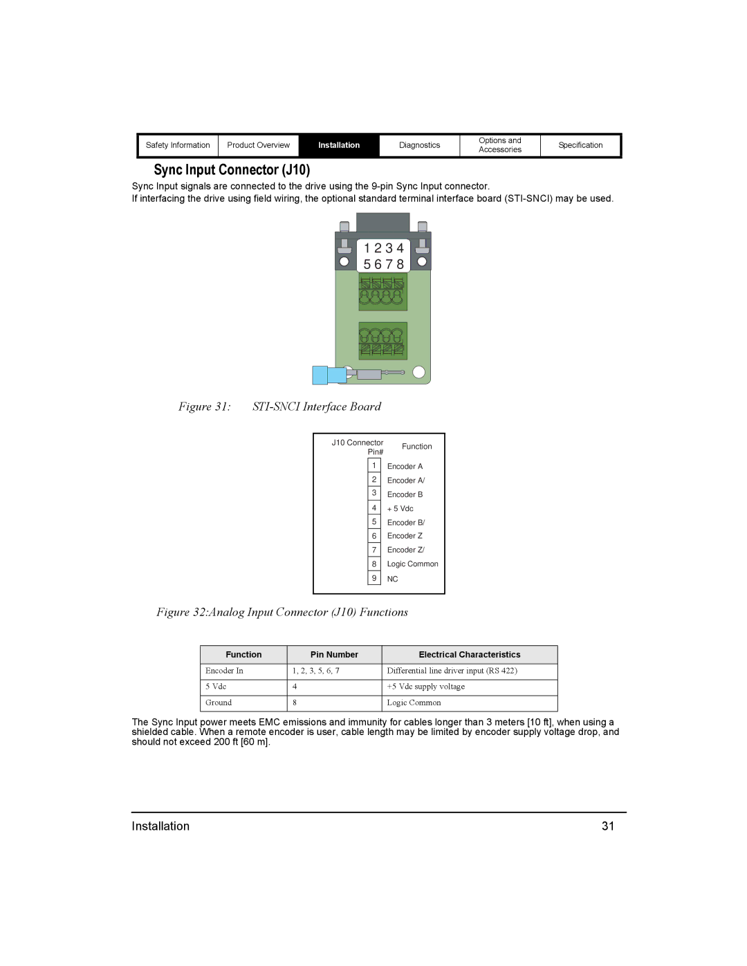 Emerson 400518-01 installation manual Sync Input Connector J10, Function Pin Number Electrical Characteristics 