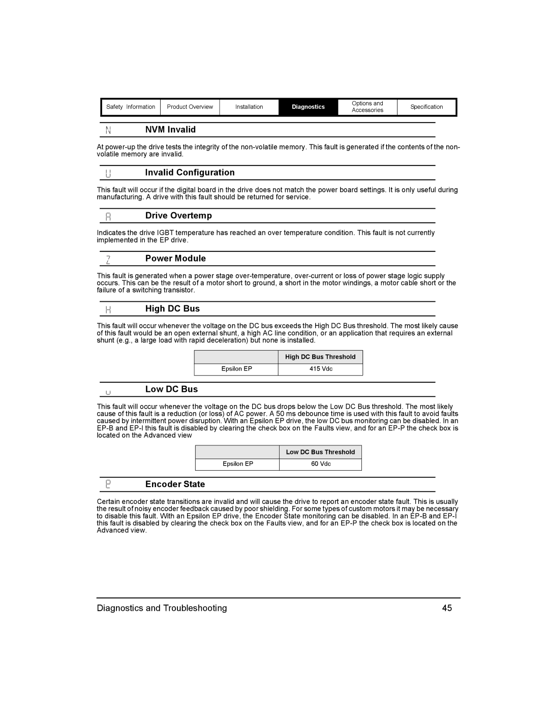 Emerson 400518-01 installation manual High DC Bus Threshold, Low DC Bus Threshold 