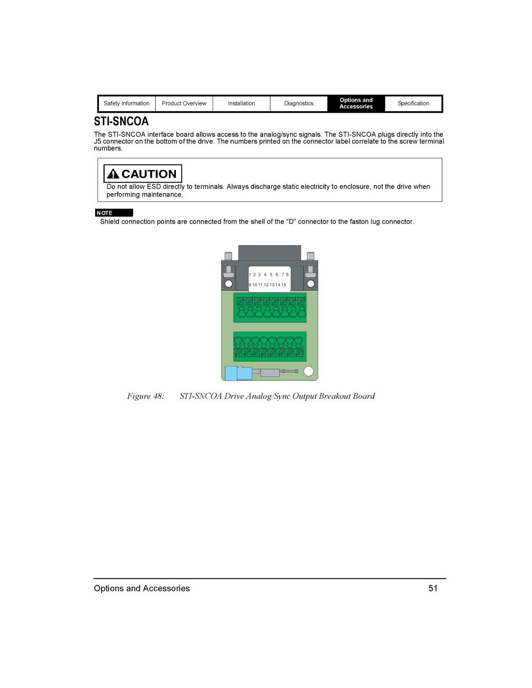 Emerson 400518-01 installation manual Sti-Sncoa 