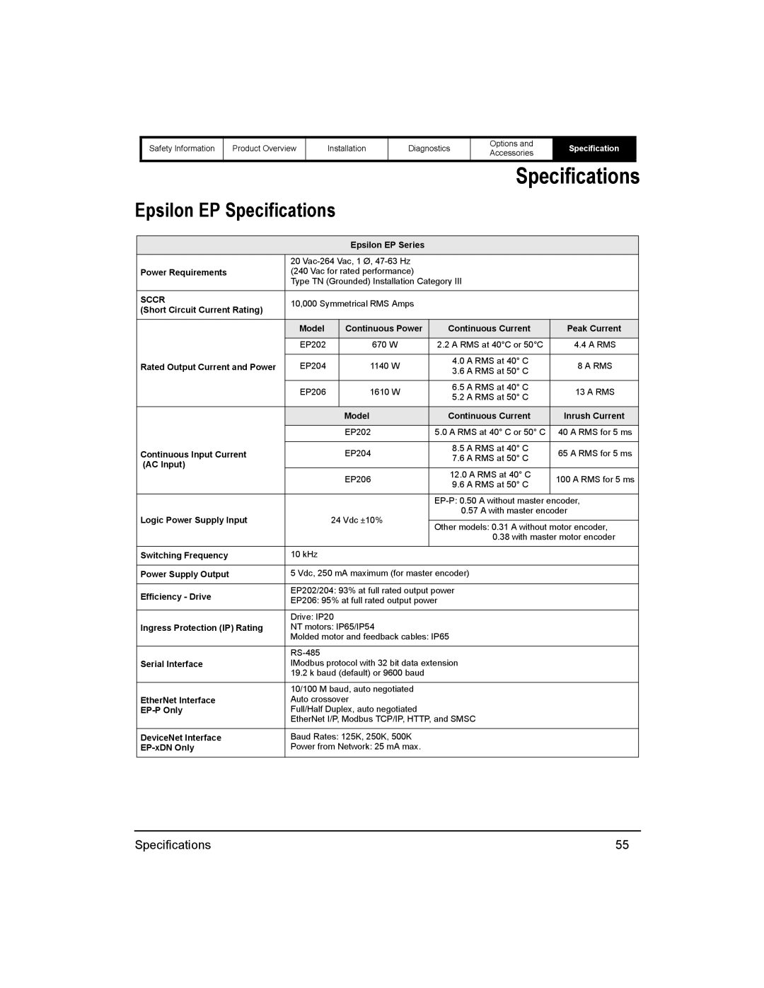 Emerson 400518-01 installation manual Epsilon EP Specifications 