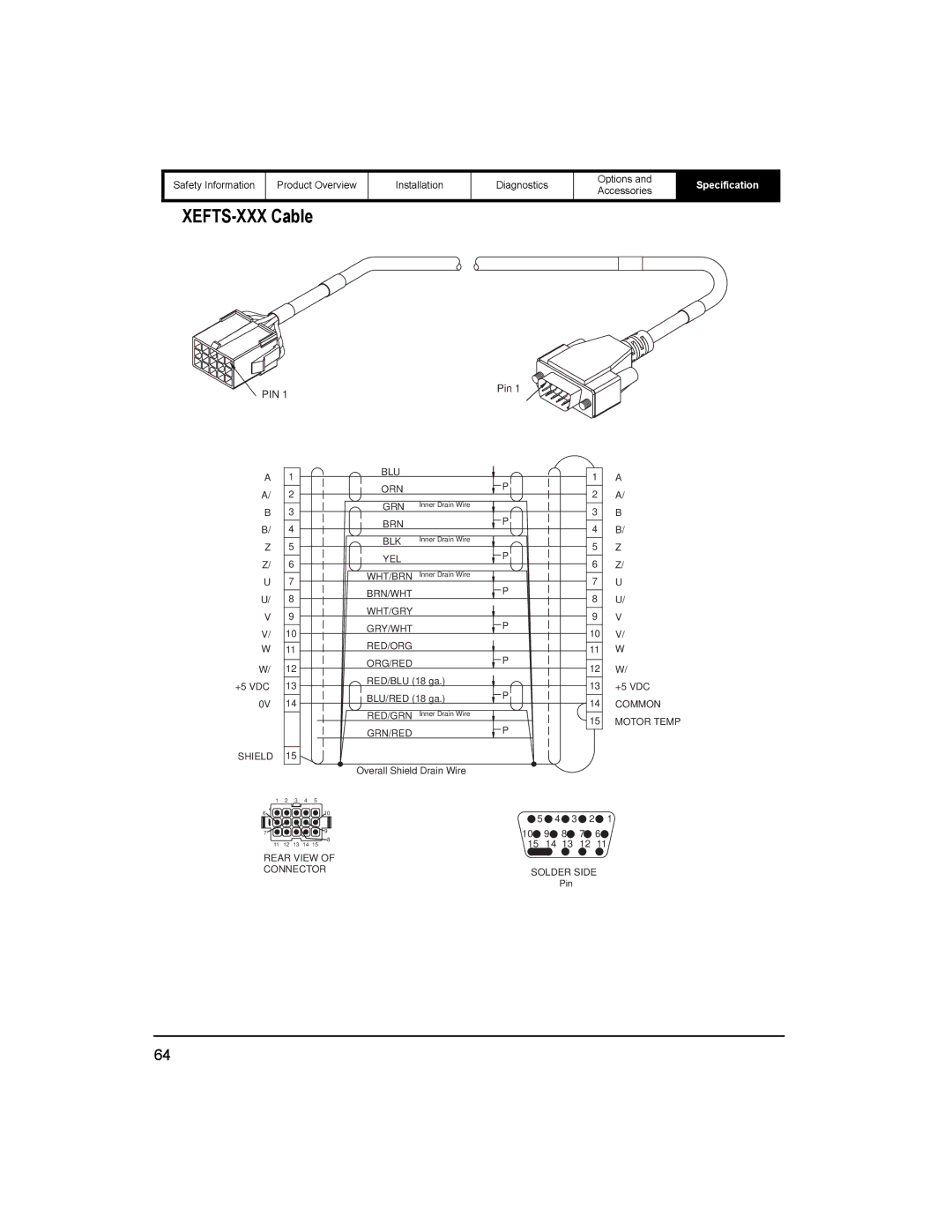 Emerson 400518-01 installation manual XEFTS-XXX Cable, Pin 