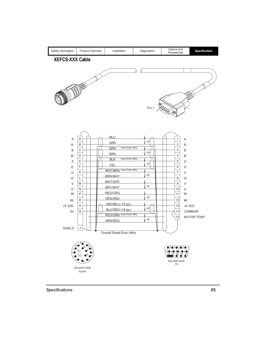 Emerson 400518-01 installation manual XEFCS-XXX Cable 