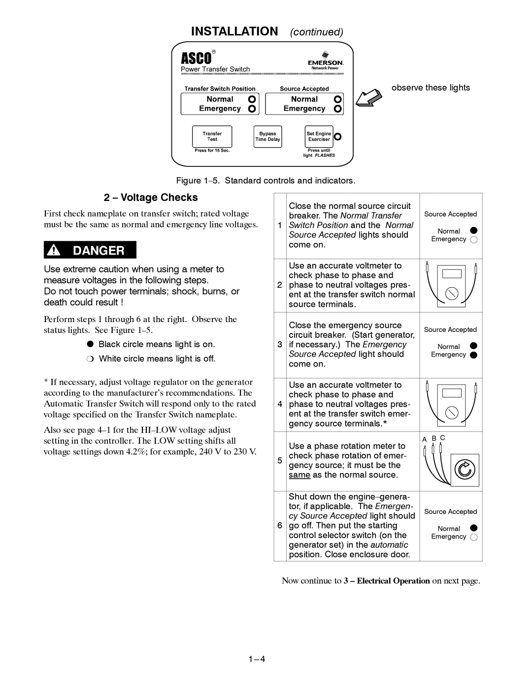 Emerson 400A manual Installation, Voltage Checks 