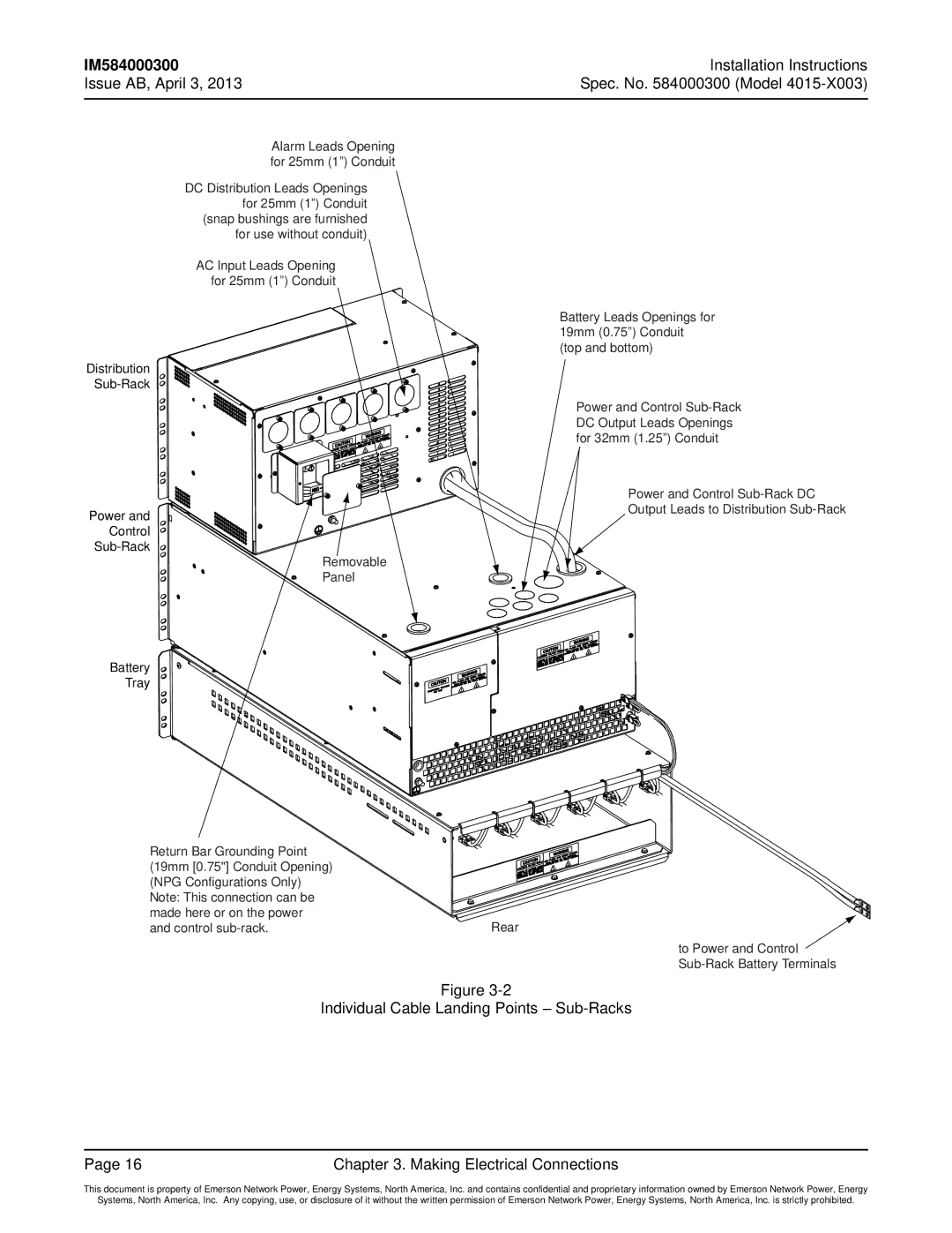 Emerson 4015 installation instructions Removable Panel 