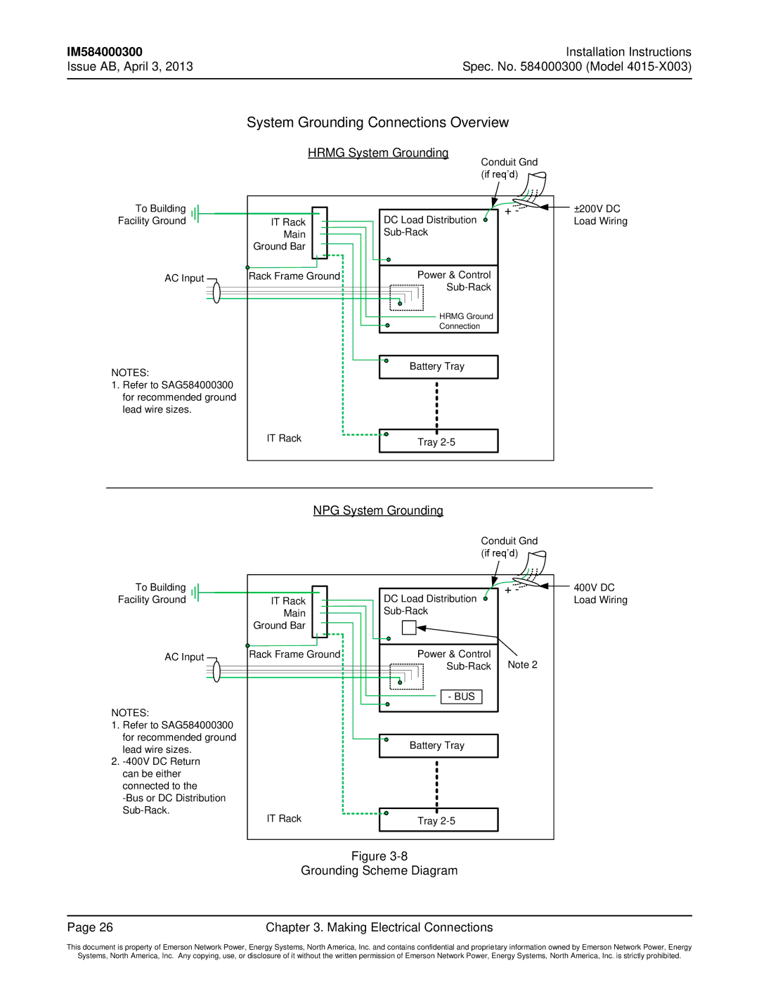 Emerson 4015 installation instructions Hrmg System Grounding, NPG System Grounding, Grounding Scheme Diagram 