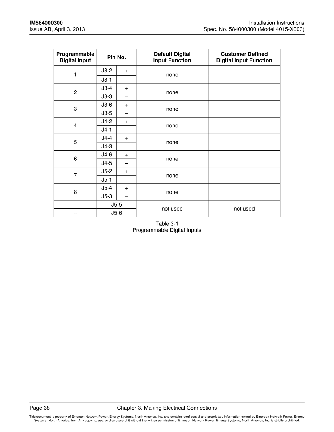 Emerson 4015 installation instructions Programmable 