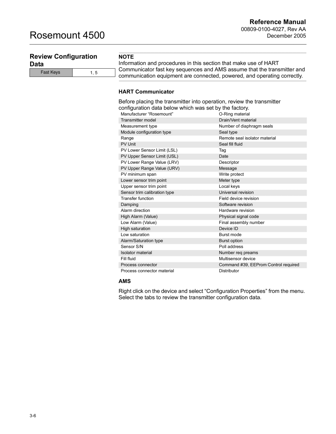 Emerson 4500 manual Review Configuration Data 