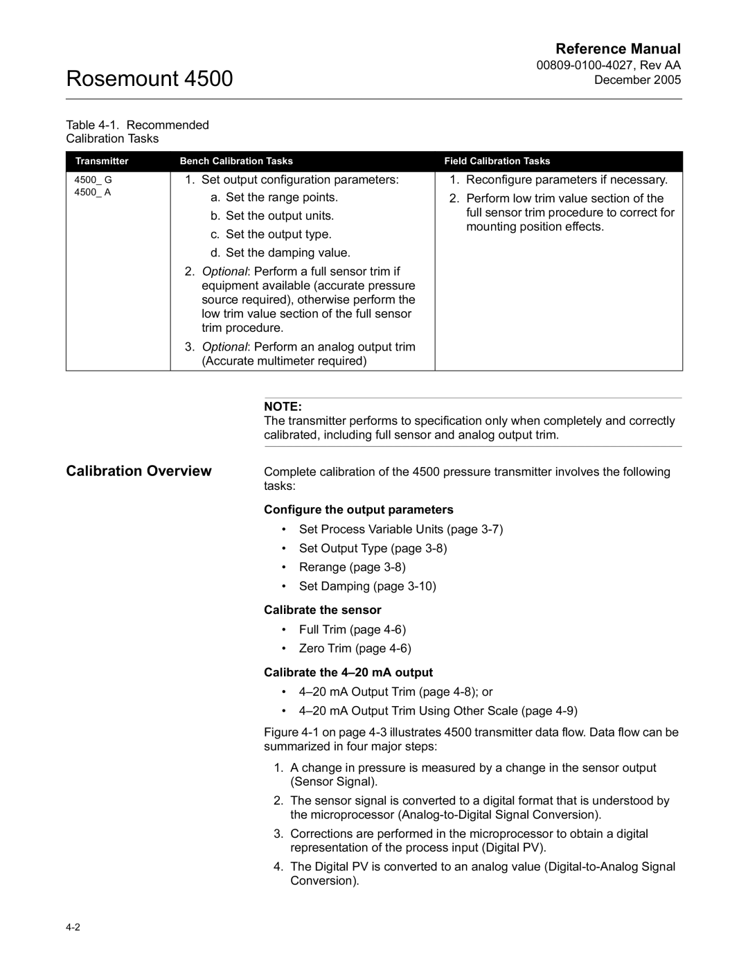 Emerson 4500 manual Calibration Overview 