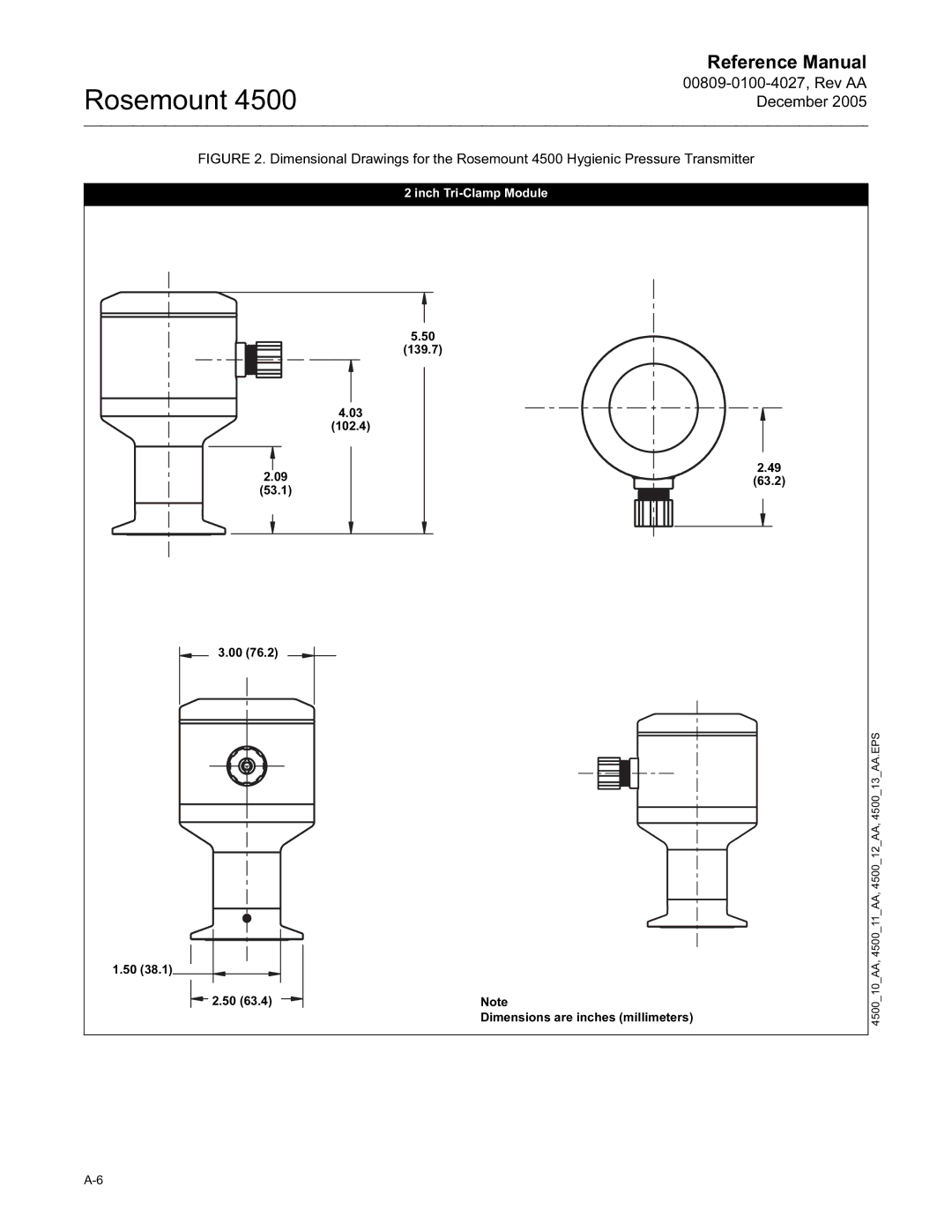 Emerson 4500 manual Inch Tri-Clamp Module 