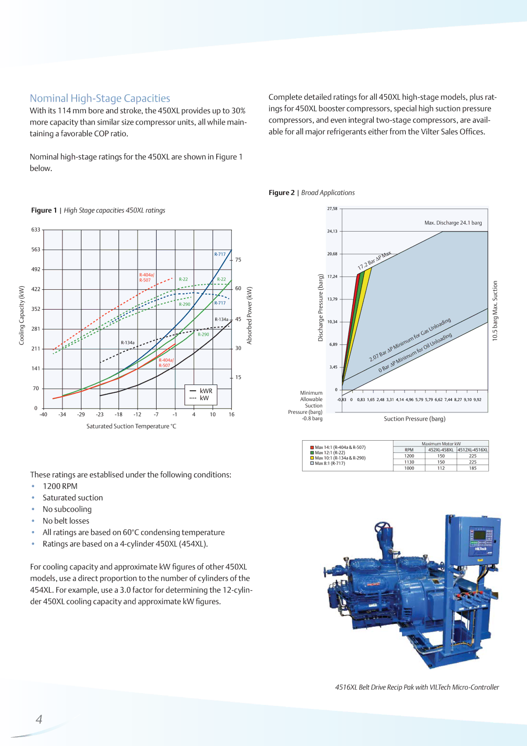 Emerson manual Nominal High-Stage Capacities, High Stage capacities 450XL ratings 