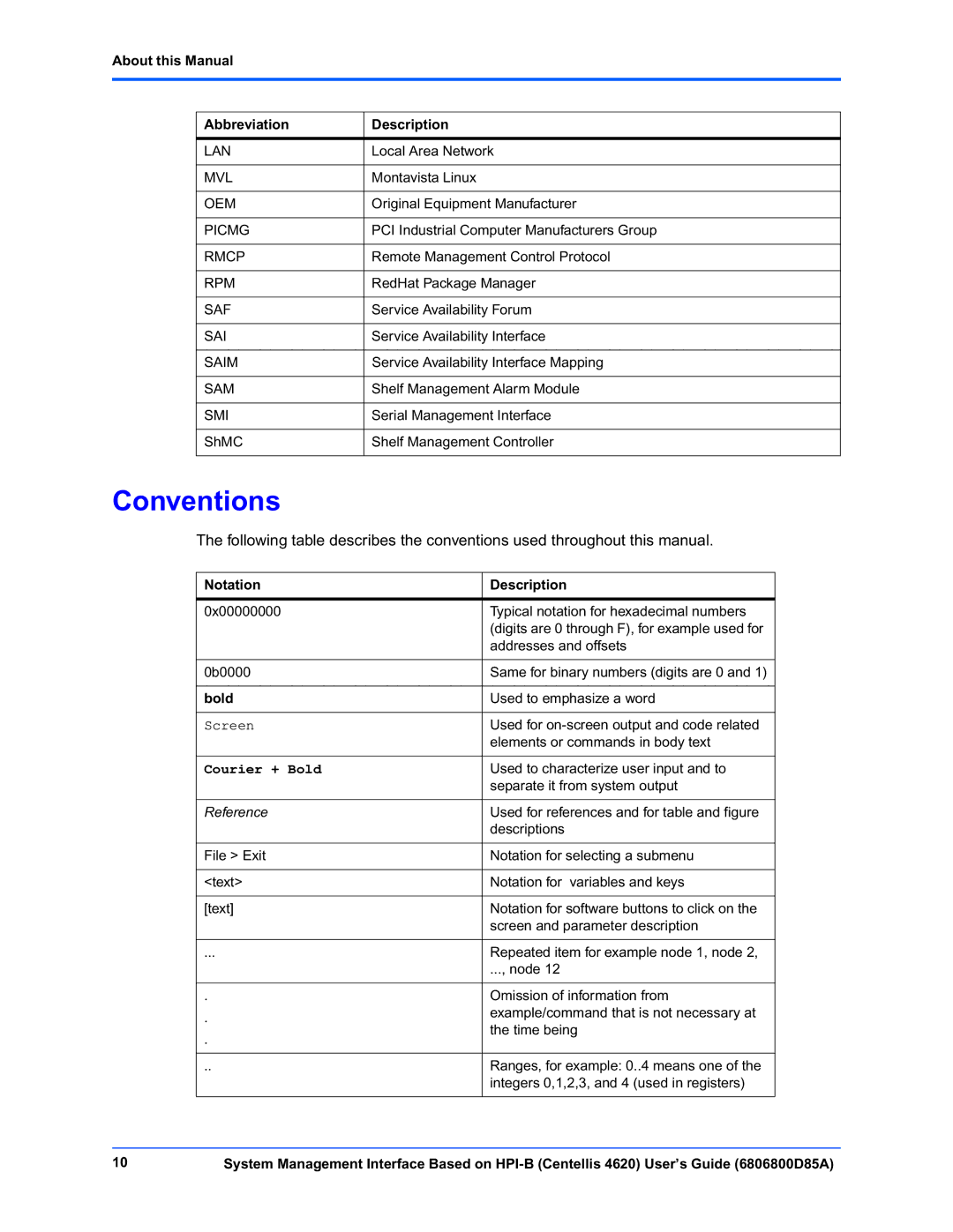 Emerson 4620 manual Conventions, About this Manual Abbreviation Description, Notation Description, Bold 