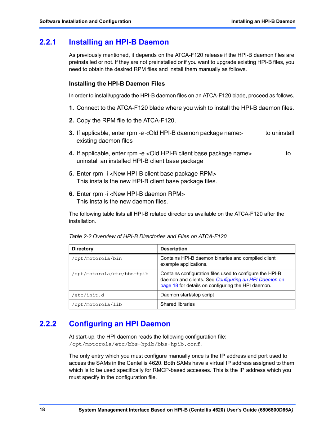 Emerson 4620 Installing an HPI-B Daemon, Configuring an HPI Daemon, Overview of HPI-B Directories and Files on ATCA-F120 