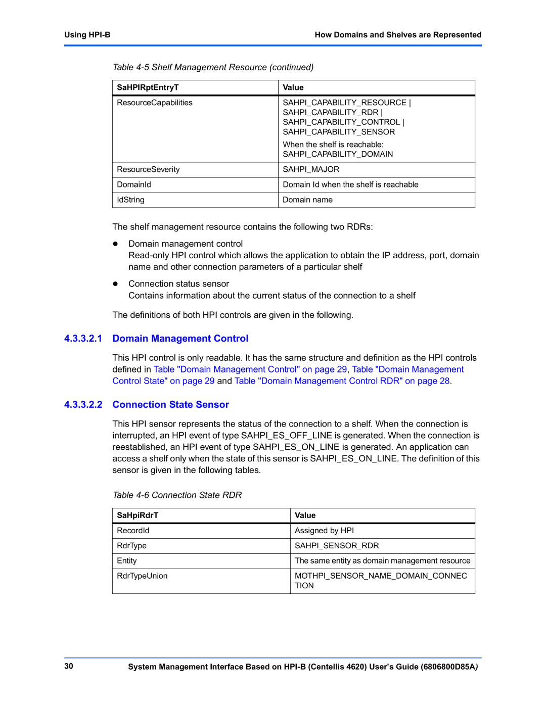 Emerson 4620 manual Connection State RDR, Using HPI-BHow Domains and Shelves are Represented 