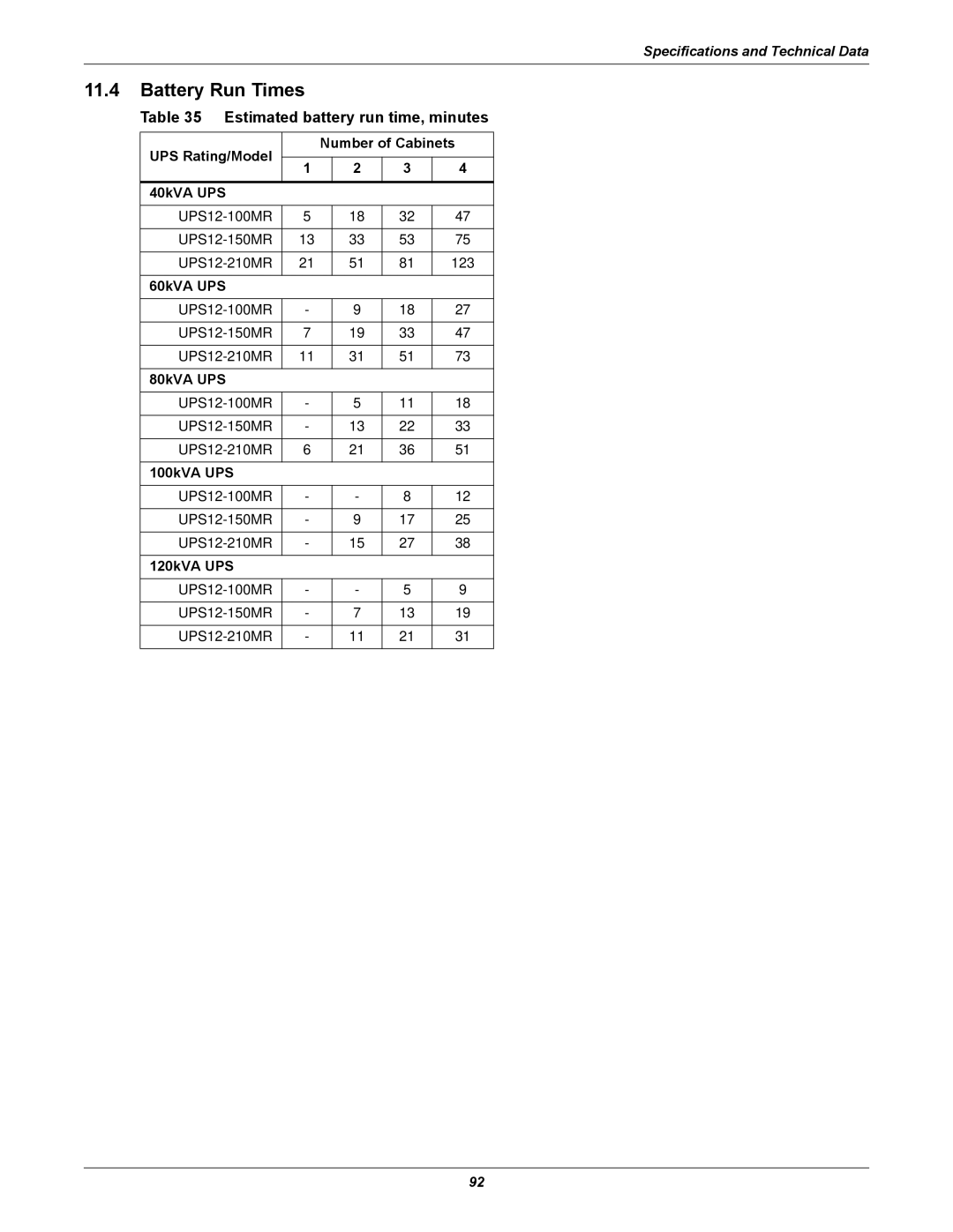 Emerson 480V user manual Battery Run Times, Estimated battery run time, minutes 