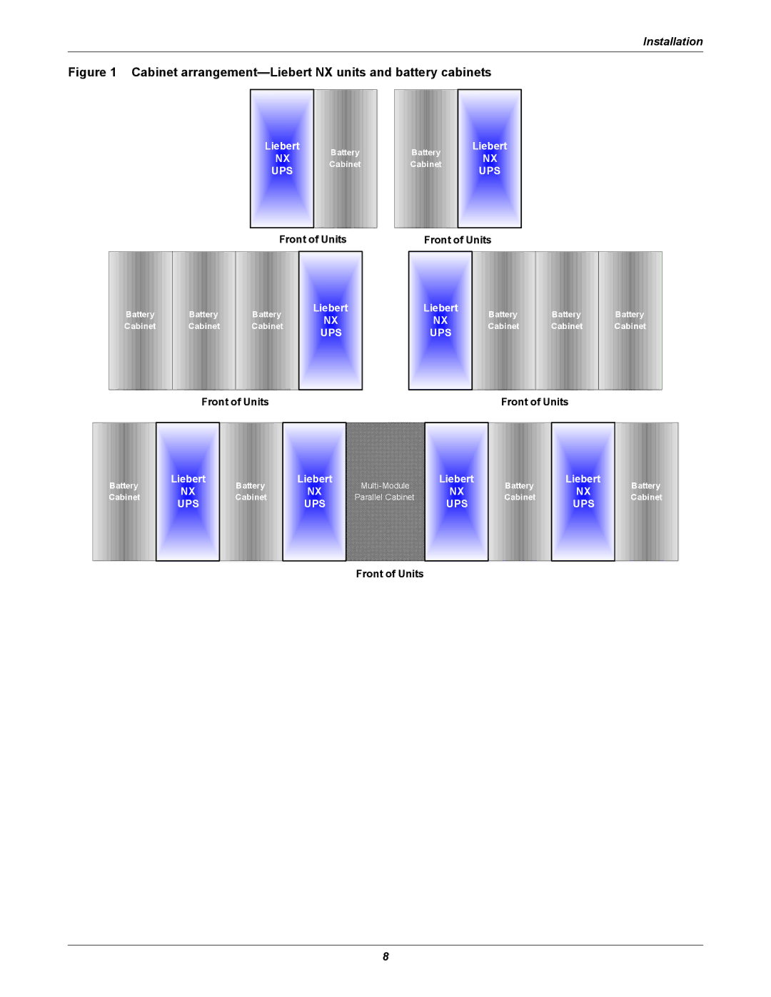 Emerson 480V user manual Cabinet arrangement-Liebert NX units and battery cabinets 