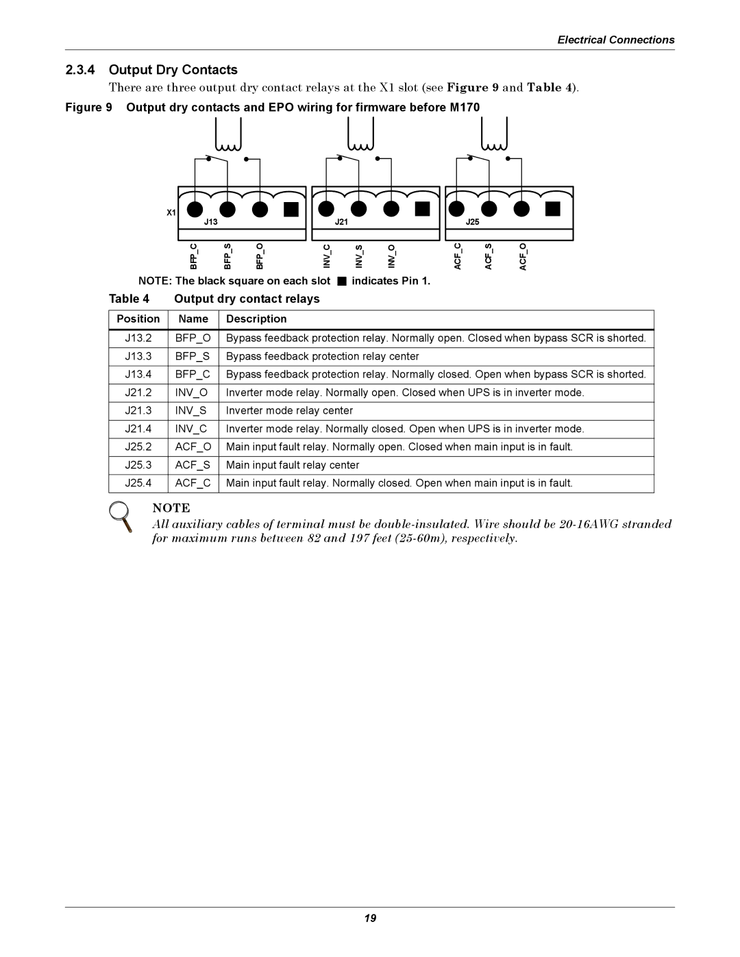 Emerson 480V user manual Output Dry Contacts, Output dry contact relays, Bypass feedback protection relay center 