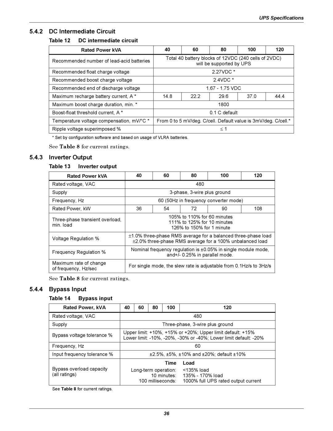 Emerson 480V user manual DC Intermediate Circuit, Inverter Output, Bypass Input 