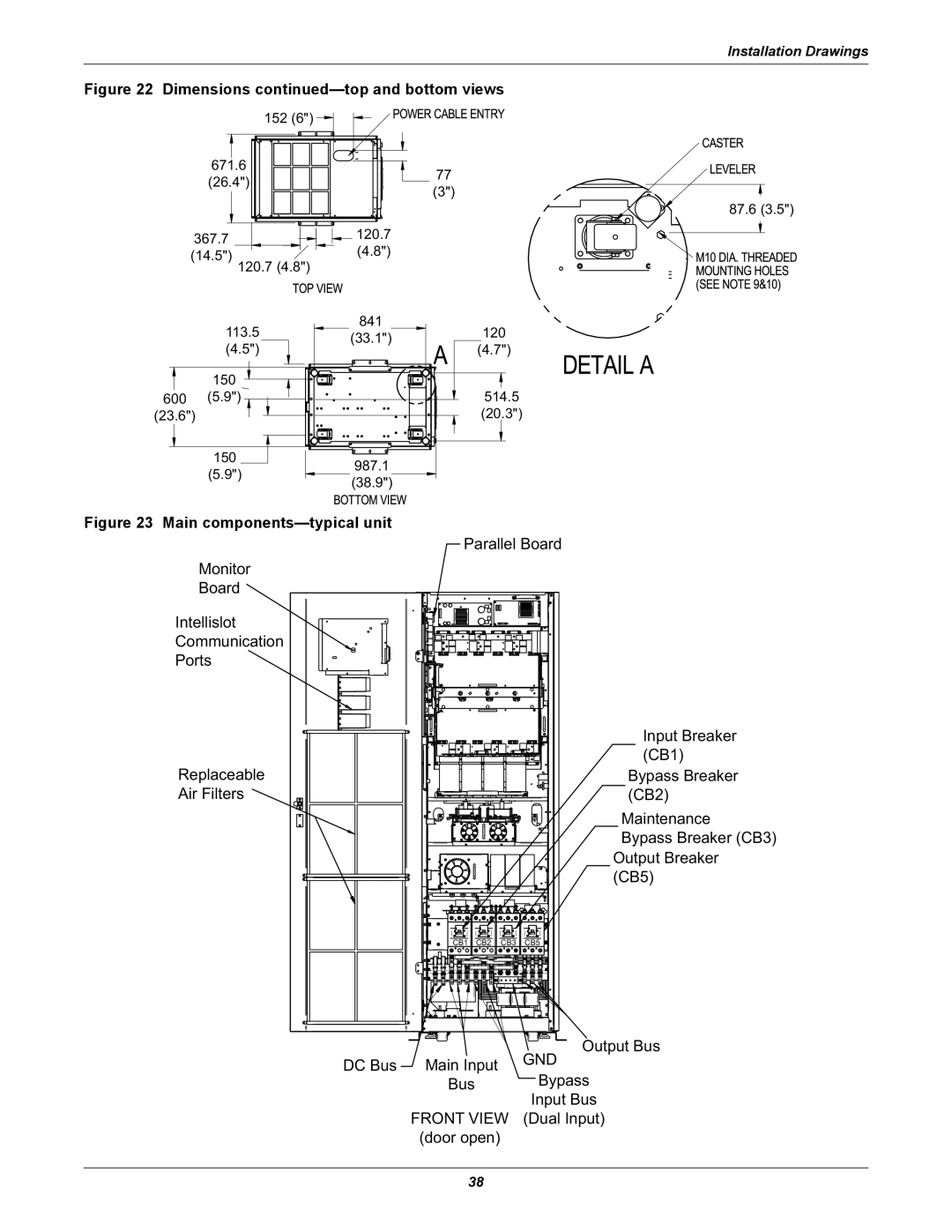 Emerson 480V user manual Gnd 