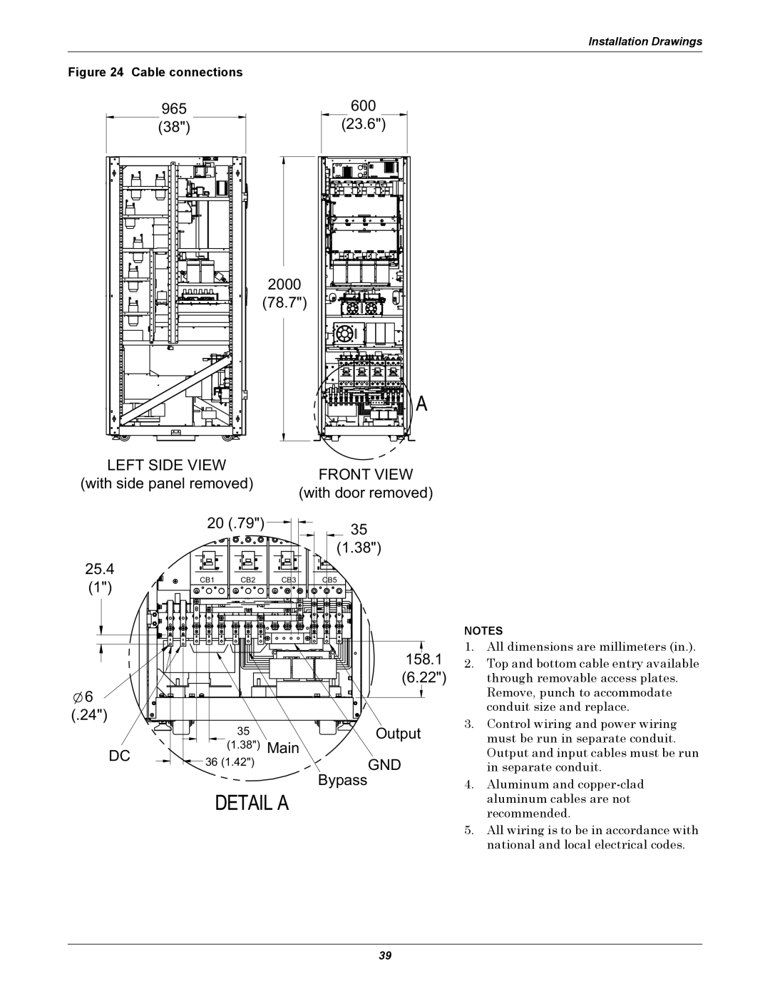 Emerson 480V user manual Left Side View Front View 