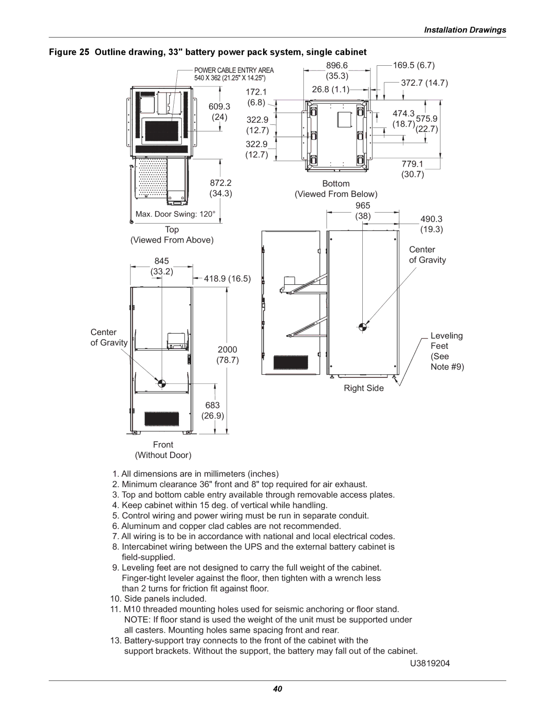 Emerson 480V user manual Max. Door Swing 