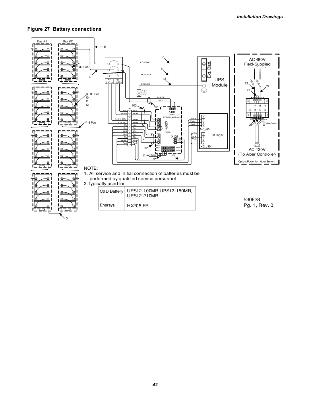 Emerson 480V user manual Batt, Ext, 530628 Pg , Rev 