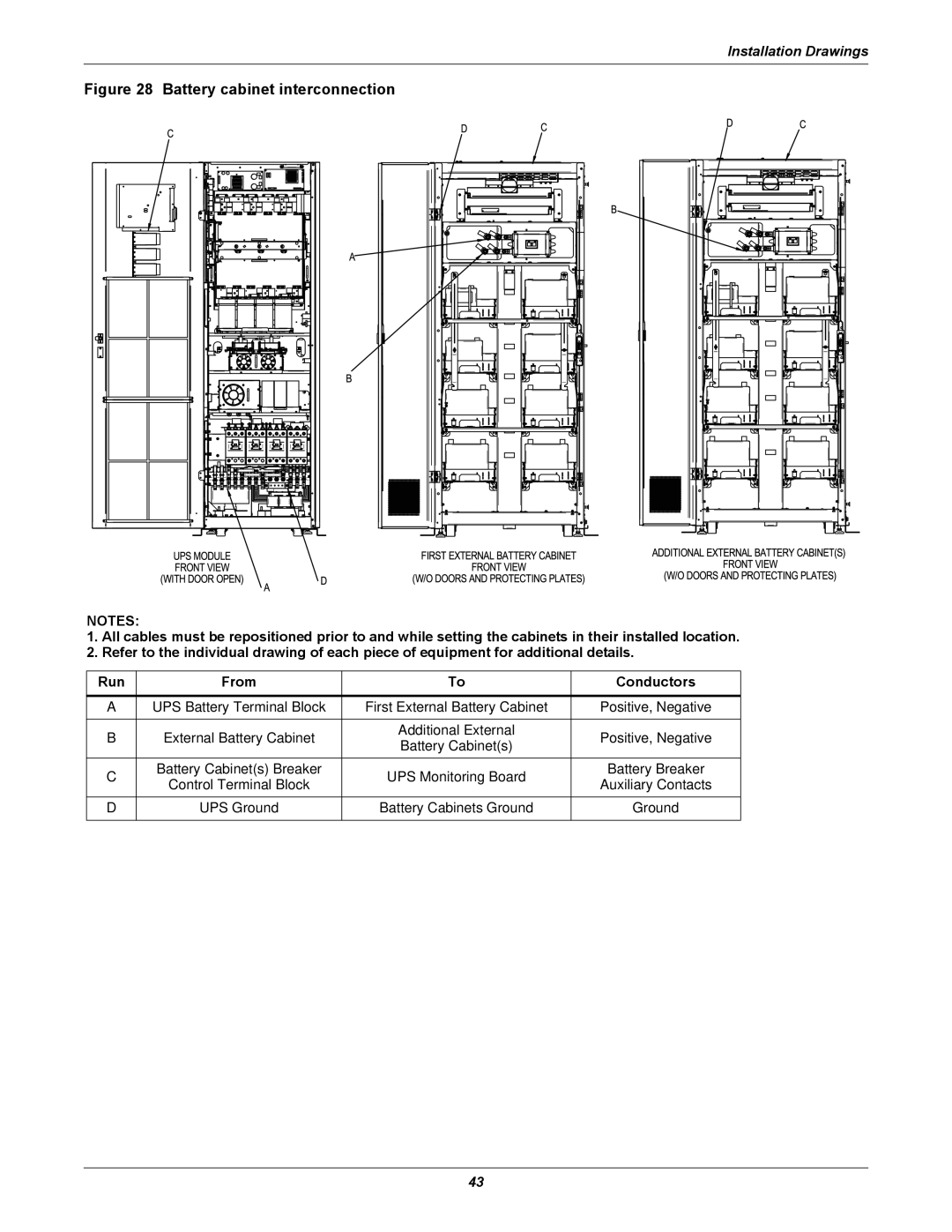 Emerson 480V user manual External Battery Cabinet, Battery Breaker, Auxiliary Contacts 