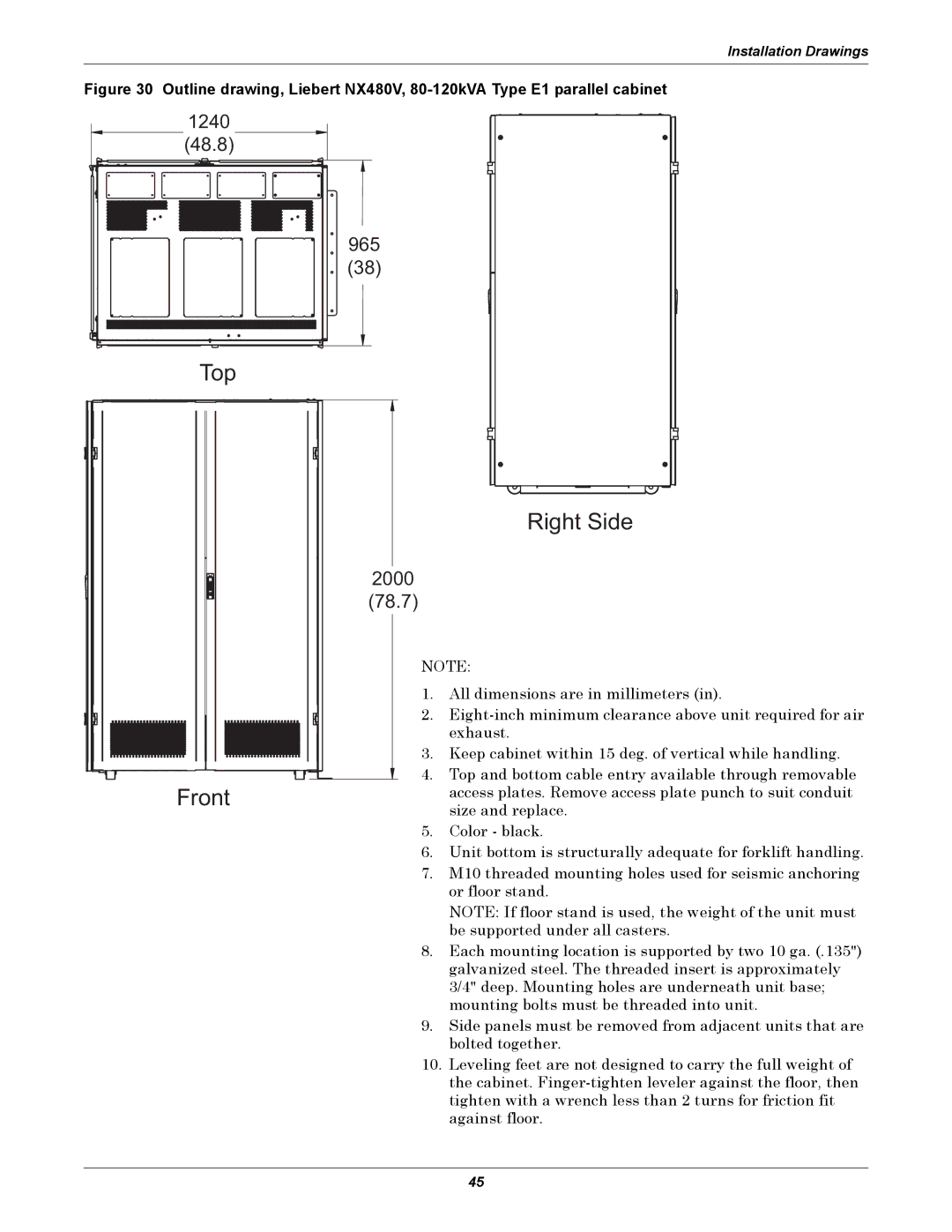 Emerson 480V user manual Top Front Right Side 