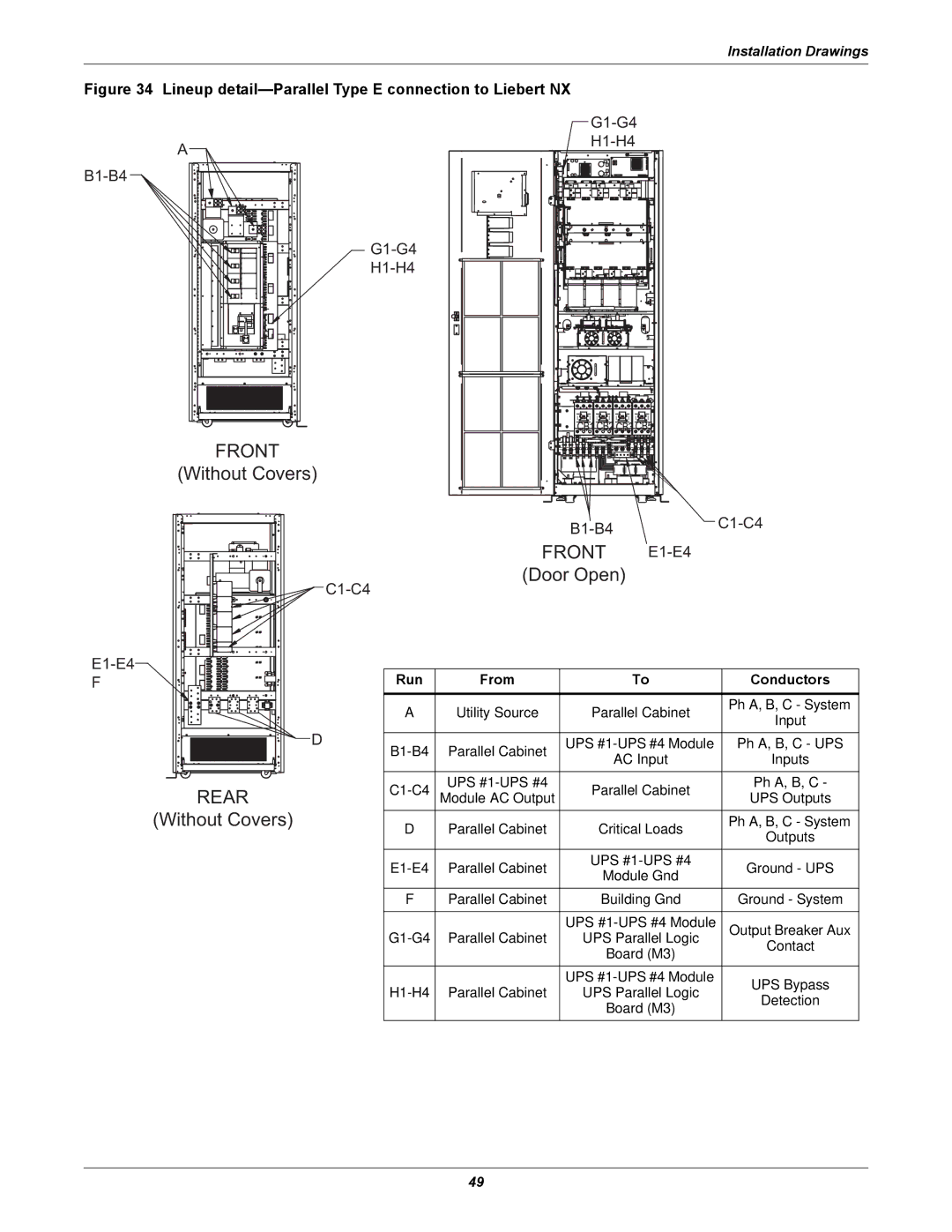 Emerson 480V user manual Run From Conductors 