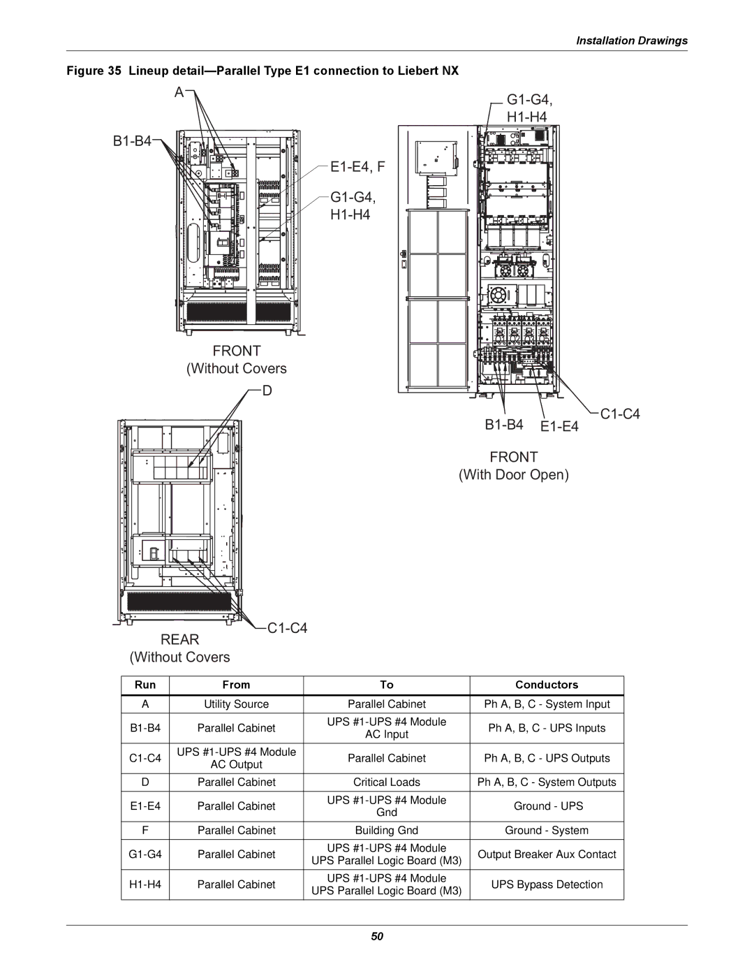 Emerson 480V user manual Ph A, B, C System Input, Ph A, B, C UPS Inputs, Ph A, B, C UPS Outputs, AC Output, Gnd 