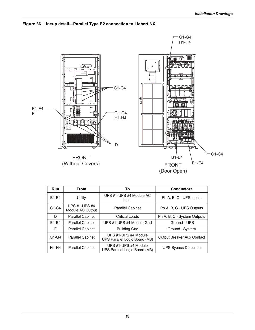 Emerson 480V user manual Utility UPS #1-UPS #4 Module AC Ph A, B, C UPS Inputs, Ph A, B, C System Outputs, Ground UPS 