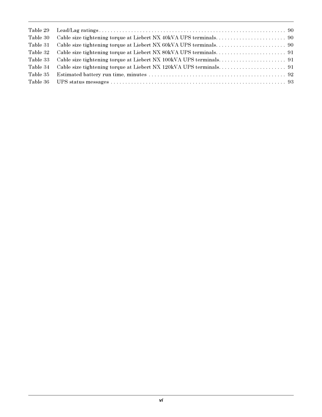 Emerson 480V user manual 