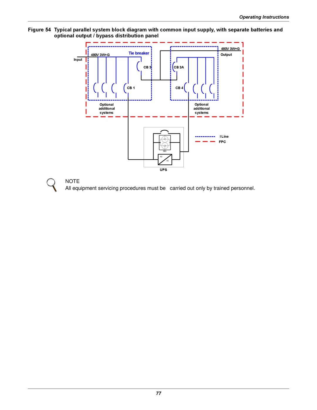 Emerson 480V user manual Tie breaker 