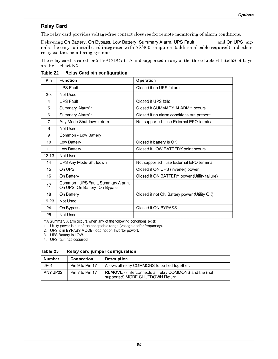 Emerson 480V user manual Relay Card pin configuration, Relay card jumper configuration, Pin Function Operation 