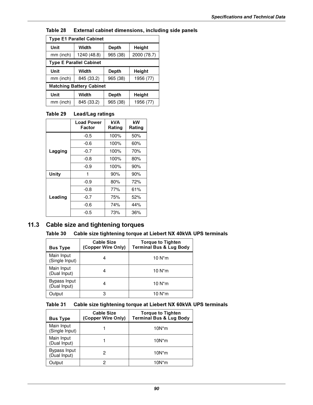 Emerson 480V Cable size and tightening torques, External cabinet dimensions, including side panels, Lead/Lag ratings 