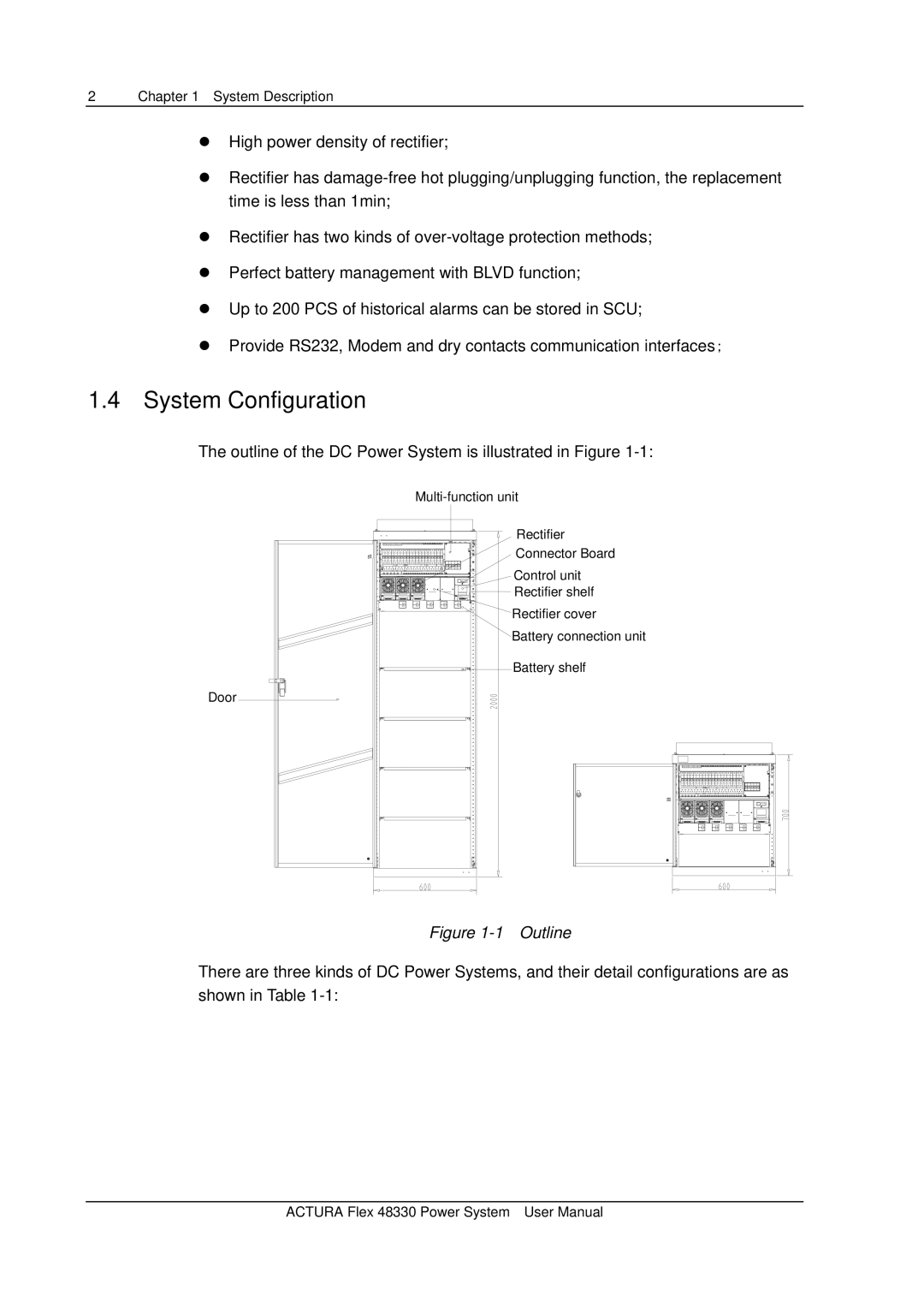 Emerson 48330 user manual System Configuration, Outline of the DC Power System is illustrated in Figure 