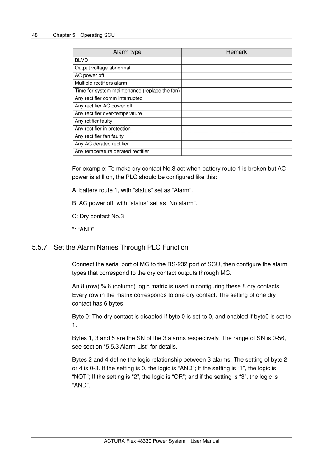 Emerson 48330 user manual Set the Alarm Names Through PLC Function, Blvd 