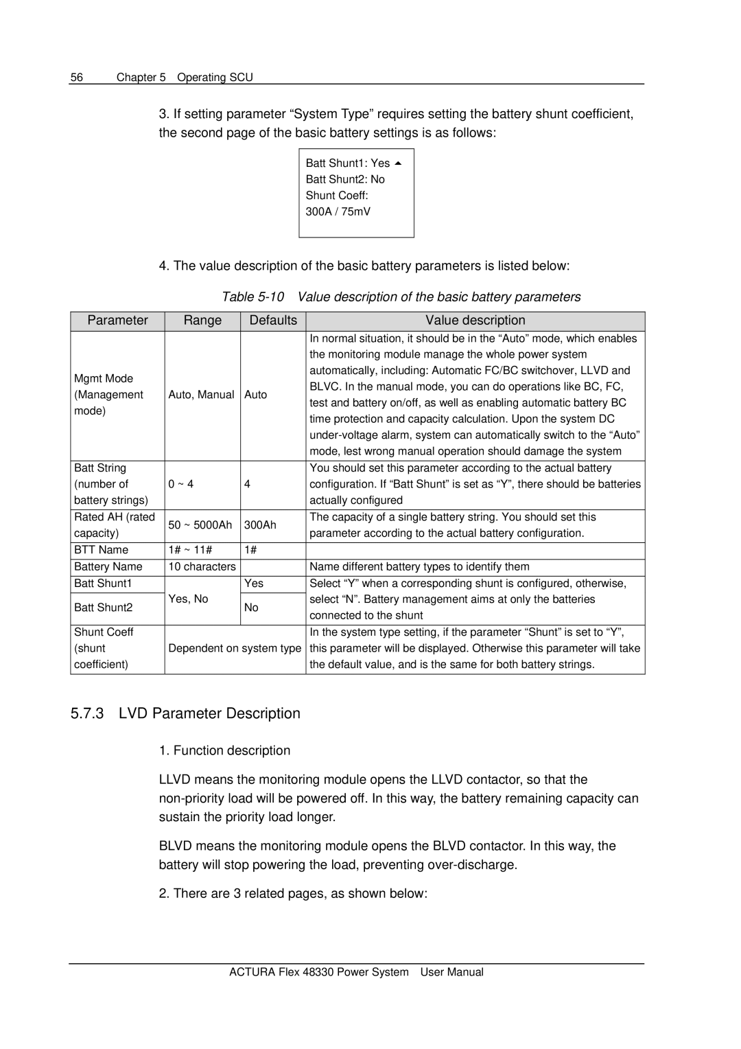 Emerson 48330 user manual LVD Parameter Description 