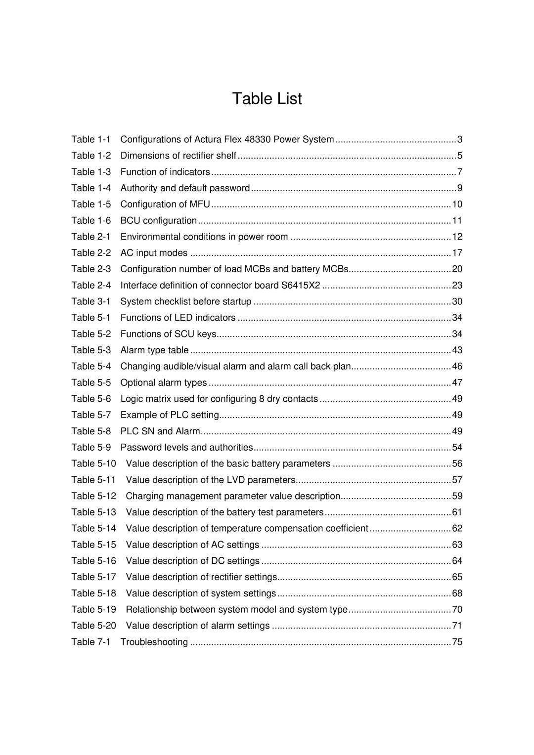 Emerson 48330 user manual Functions of SCU keys, Changing audible/visual alarm and alarm call back plan 