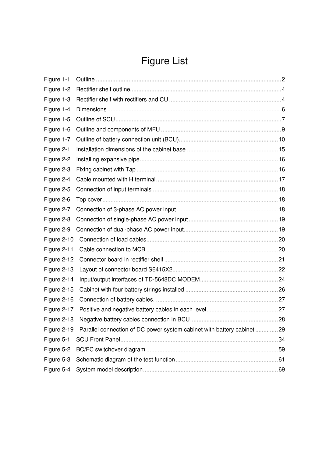 Emerson 48330 user manual Figure List 