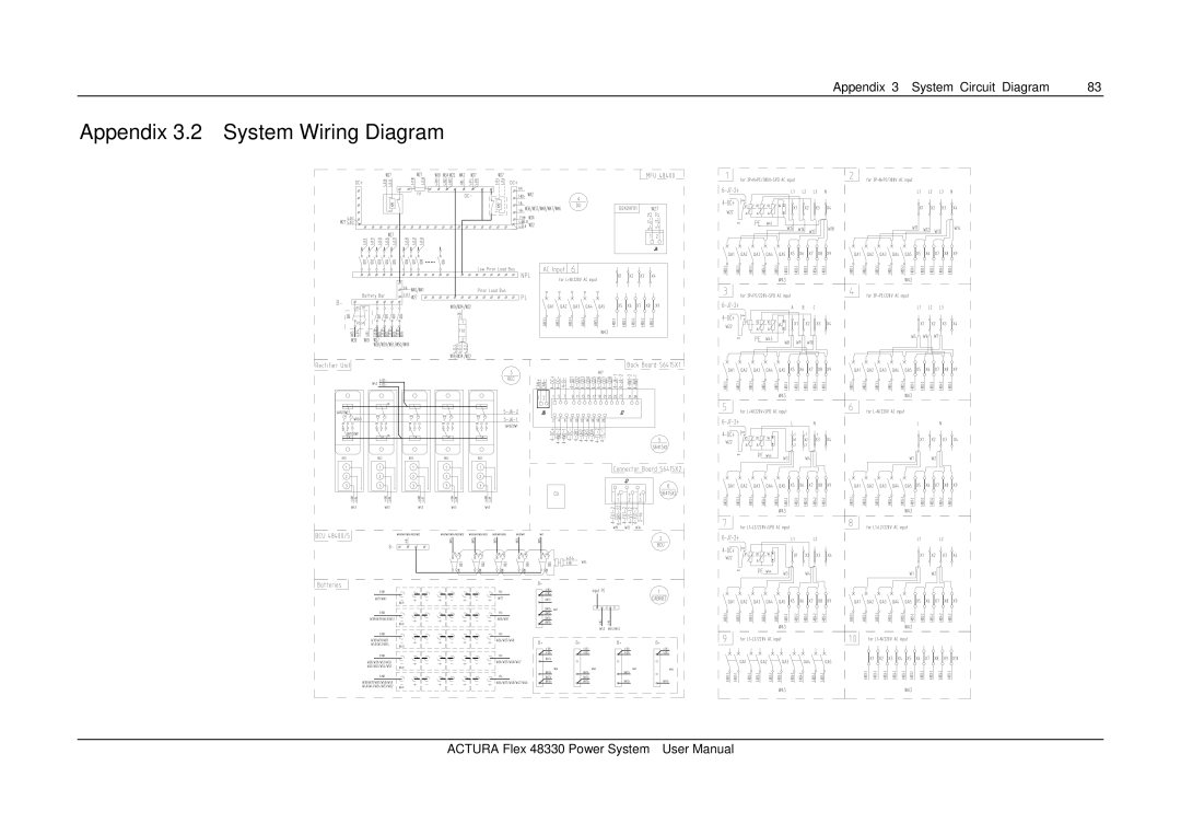 Emerson 48330 user manual Appendix 3.2 System Wiring Diagram 