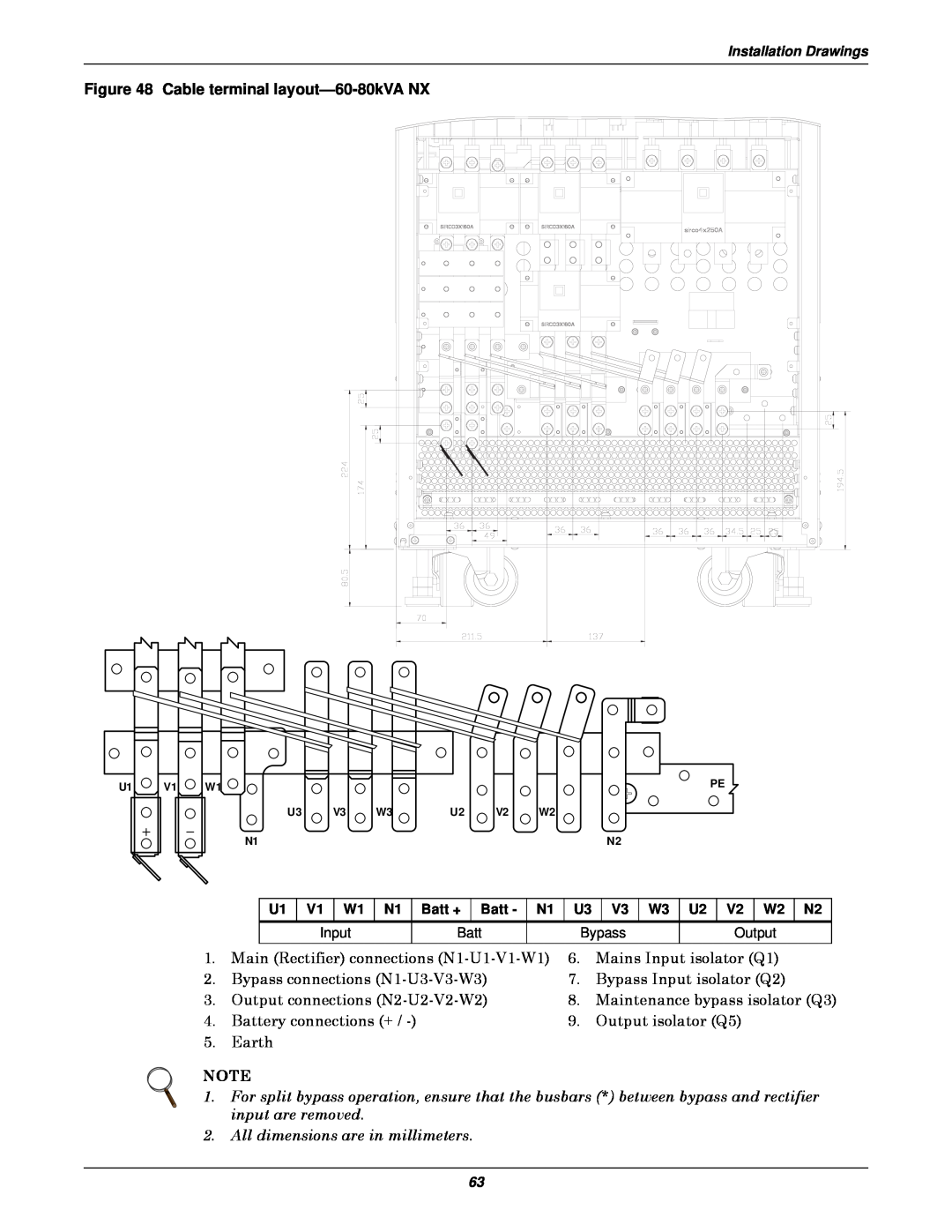 Emerson 50 and 60 Hz, 400V, 30-200kVA user manual Cable terminal layout-60-80kVA NX 