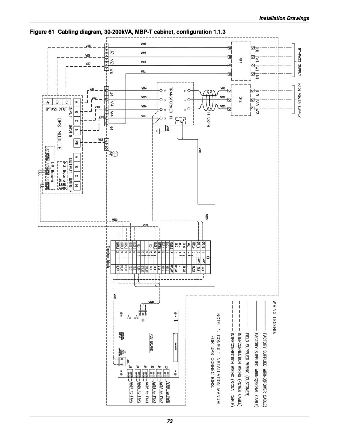 Emerson 400V, 50 and 60 Hz user manual Cabling diagram, 30-200kVA, MBP-T cabinet, configuration, Installation Drawings 