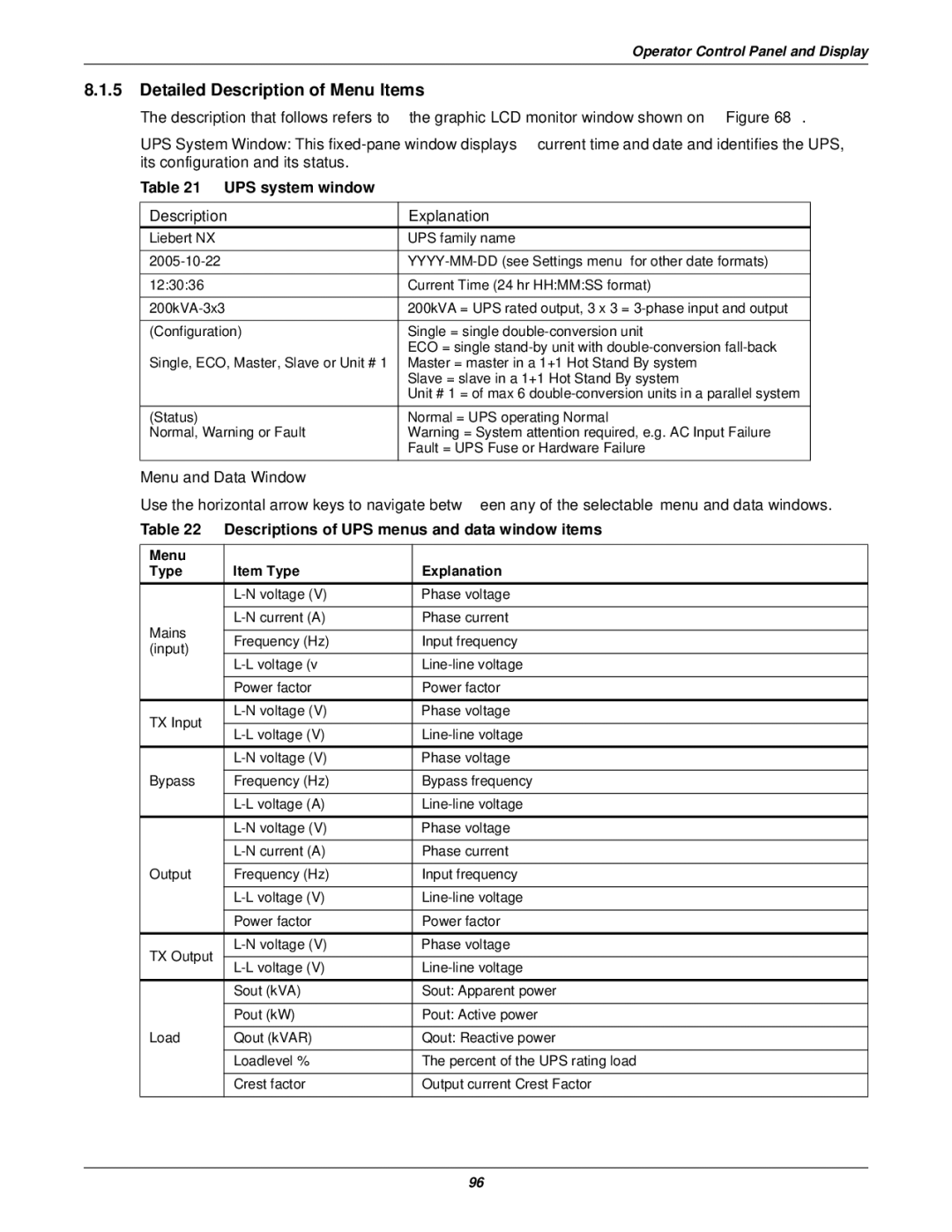 Emerson 50 and 60 Hz, 400V, 30-200kVA user manual Detailed Description of Menu Items, UPS system window, Menu and Data Window 