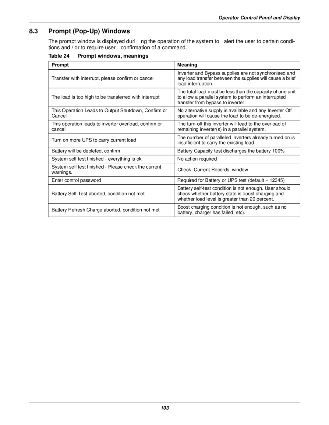 Emerson 400V, 50 and 60 Hz, 30-200kVA user manual Prompt Pop-Up Windows, Prompt windows, meanings, Prompt Meaning 