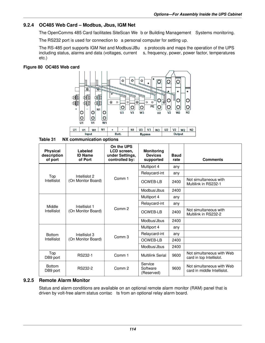 Emerson 50 and 60 Hz, 400V, 30-200kVA user manual 4 OC485 Web Card Modbus, Jbus, IGM Net, Remote Alarm Monitor, Comments 