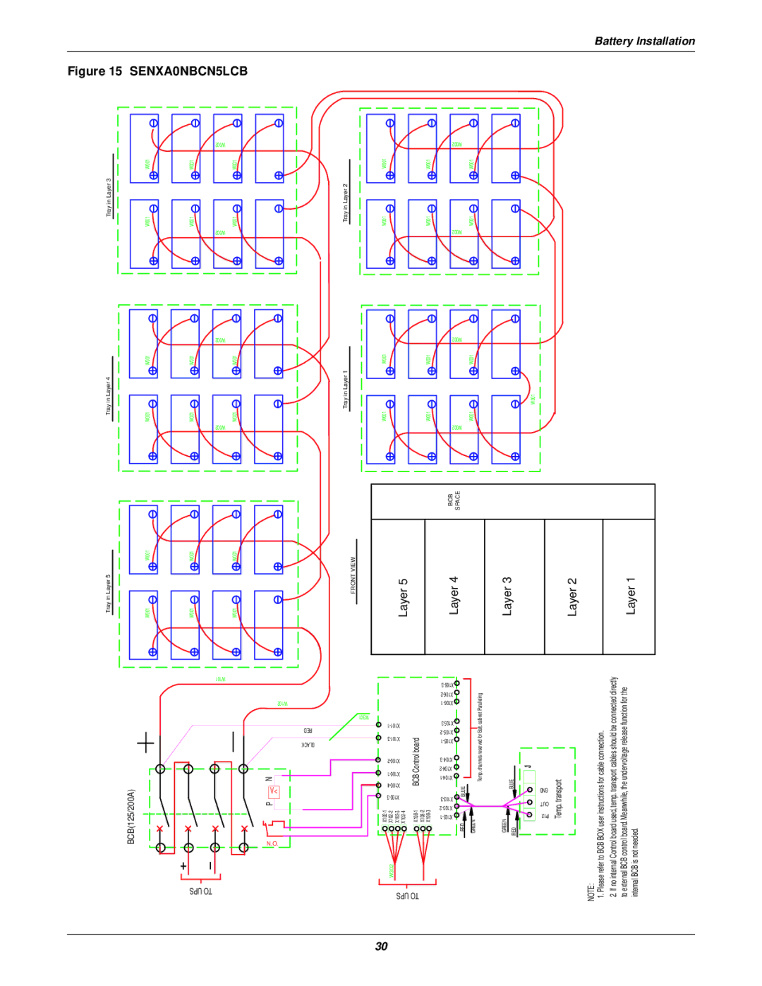 Emerson 50 and 60 Hz, 400V, 30-200kVA user manual SENXA0NBCN5LCB 