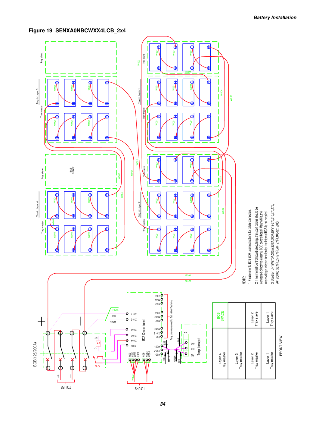 Emerson 400V, 50 and 60 Hz, 30-200kVA user manual SENXA0NBCWXX4LCB2x4 