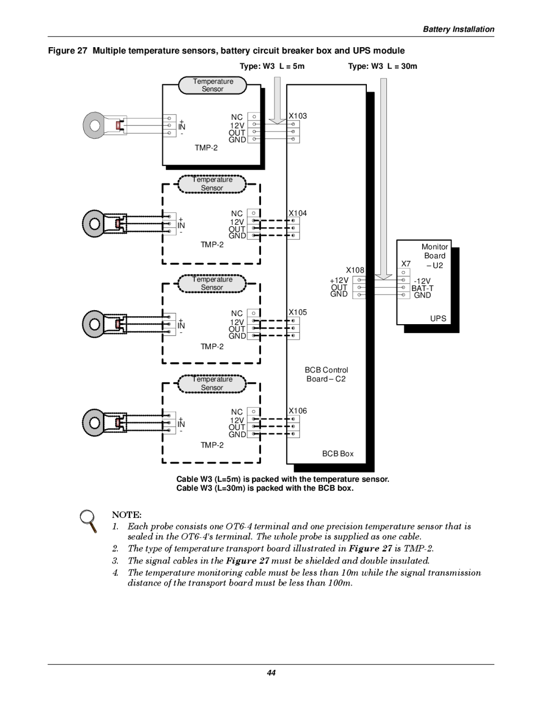 Emerson 30-200kVA, 50 and 60 Hz, 400V user manual Type W3 L = 5m Type W3 L = 30m 